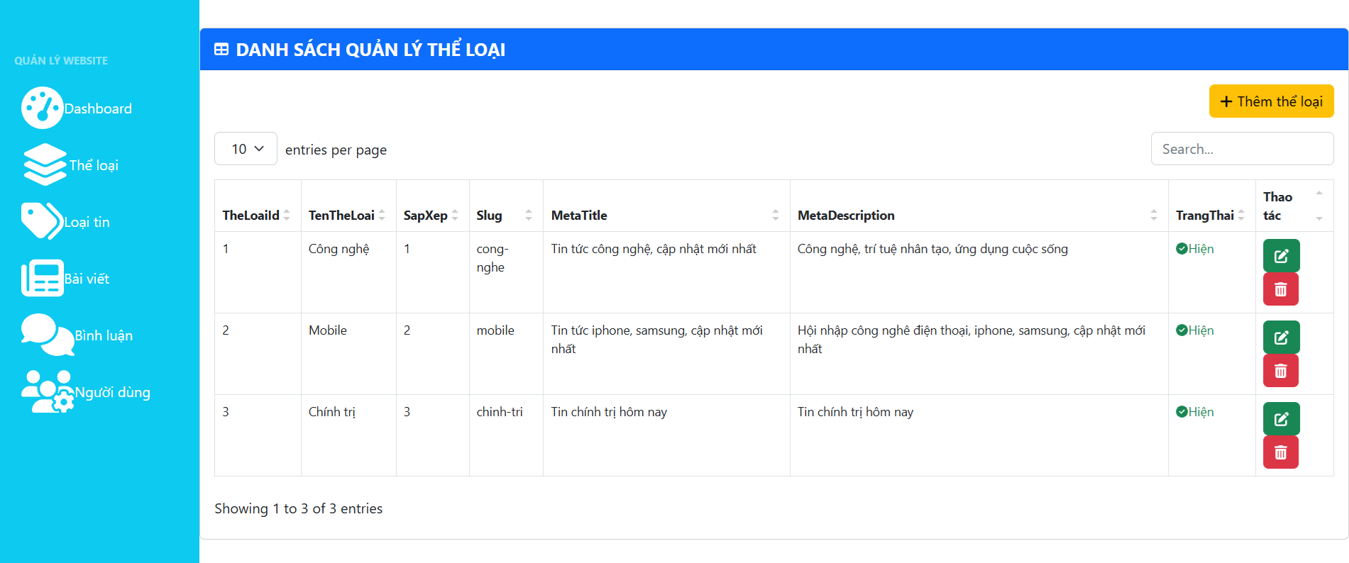 Xử lý chức năng thêm, sửa, xóa cho người dùng website "tin tức"