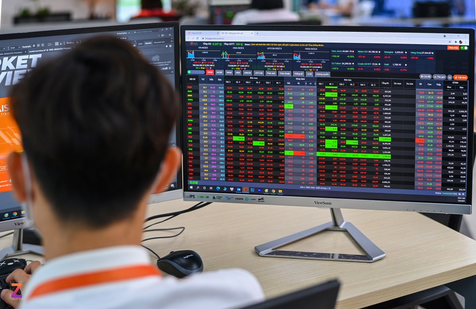 VN-Index tăng mạnh, hướng tới mốc 1.600 điểm – Dự báo và chiến lược đầu tư tuần này